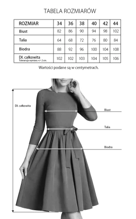 tabela midi PNG.png