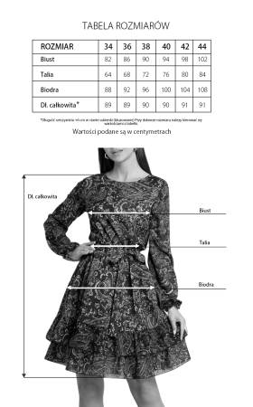 tabela mini bluzowanie.png